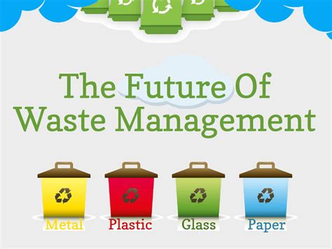 Unlocking the Secrets of Magic Disposal: A Guide to Sustainable Waste Management